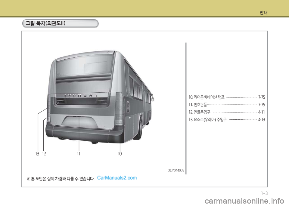 Hyundai Super Aero City 2015  슈퍼 에어로시티 - 사용 설명서 (in Korean) 안내1-3
10 . 리어콤비네이션  램프  
………………………… 7
-75
11 . 번호판등  
………………………………………… 7
-75
12 . 연료주입구  
………………
