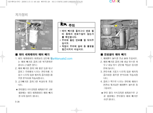 Page 201