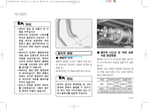Page 210