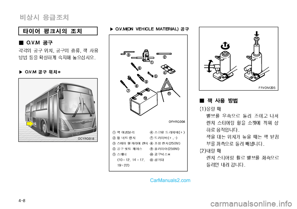 Hyundai Super Aero City 2009  슈퍼 에어로시티 - 사용 설명서 (in Korean) 