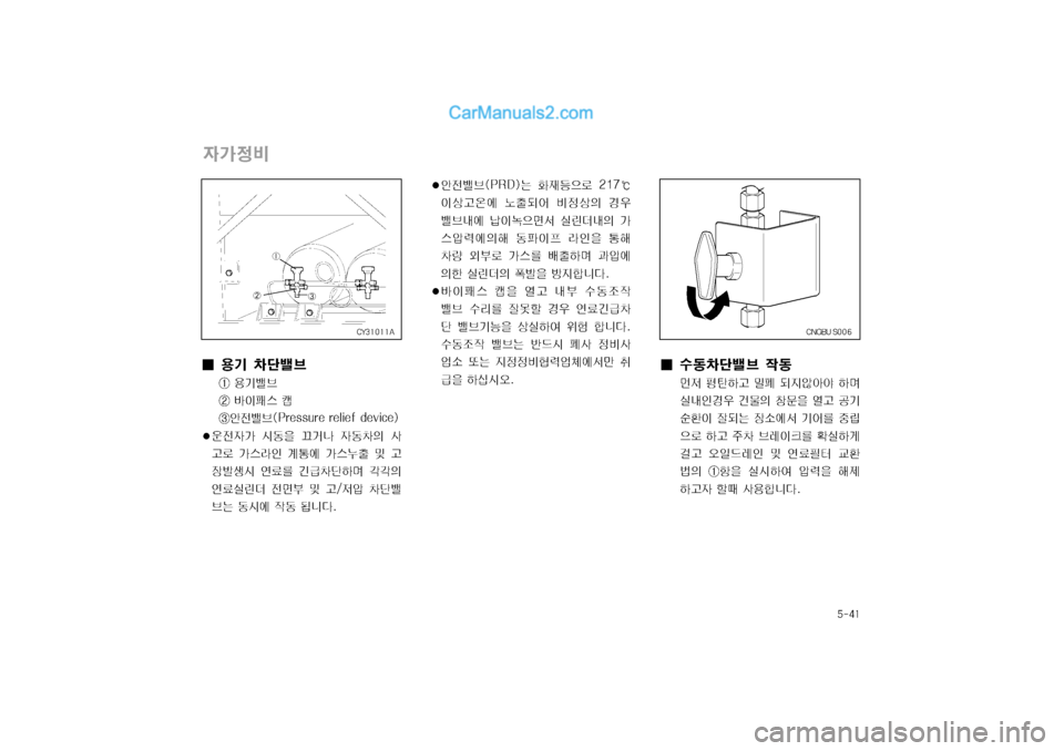 Hyundai Super Aero City 2004  슈퍼 에어로시티 - 사용 설명서 (in Korean) 탑폭탐窩
