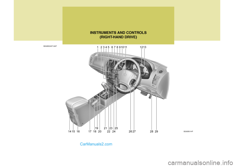 Hyundai Terracan 2007  Owners Manual B250B01HP
B250B03HP-GAT
INSTRUMENTS AND CONTROLS
(RIGHT-HAND DRIVE)   