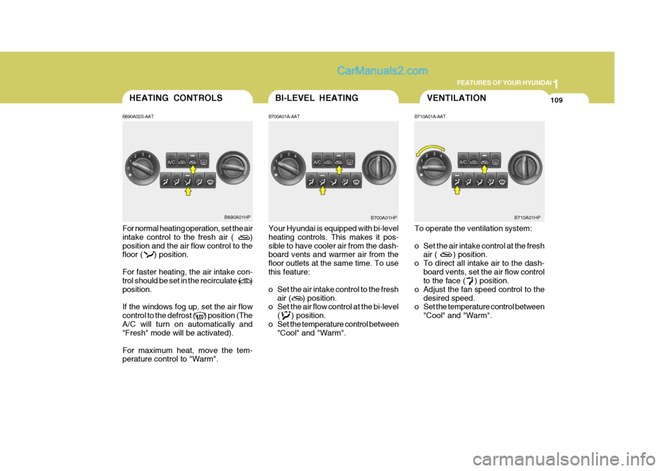 Hyundai Terracan 2007 Owners Manual 1
FEATURES OF YOUR HYUNDAI
109VENTILATIONHEATING CONTROLS
B690A02S-AAT For normal heating operation, set the air intake control to the fresh air ( ) position and the air flow control to the floor Hyundai Terracan 2007 Owners Manual 1
FEATURES OF YOUR HYUNDAI
109VENTILATIONHEATING CONTROLS
B690A02S-AAT For normal heating operation, set the air intake control to the fresh air ( ) position and the air flow control to the floor