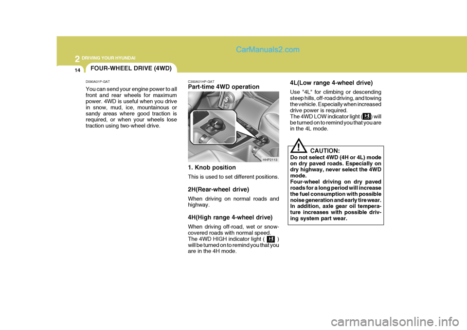 Hyundai Terracan 2007 Owners Manual 2 DRIVING YOUR HYUNDAI
14
!
C350A01HP-GAT Part-time 4WD operation 1. Knob position This is used to set different positions. 2H(Rear-wheel drive) When driving on normal roads and highway. 4H(High range Hyundai Terracan 2007 Owners Manual 2 DRIVING YOUR HYUNDAI
14
!
C350A01HP-GAT Part-time 4WD operation 1. Knob position This is used to set different positions. 2H(Rear-wheel drive) When driving on normal roads and highway. 4H(High range