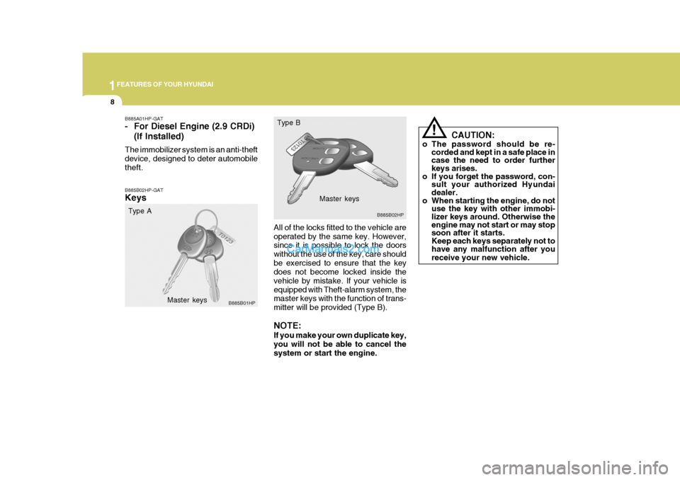 Hyundai Terracan 2007 Owners Manual 1FEATURES OF YOUR HYUNDAI
8
B885B02HP-GAT Keys
All of the locks fitted to the vehicle are operated by the same key. However, since it is possible to lock the doors without the use of the key, care sho Hyundai Terracan 2007 Owners Manual 1FEATURES OF YOUR HYUNDAI
8
B885B02HP-GAT Keys
All of the locks fitted to the vehicle are operated by the same key. However, since it is possible to lock the doors without the use of the key, care sho