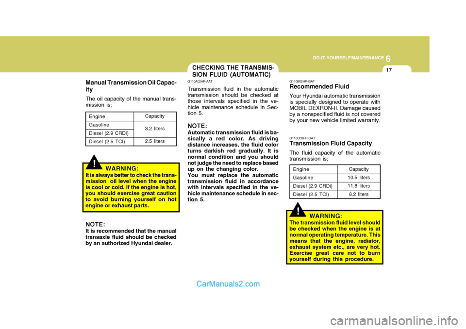 Hyundai Terracan 2007  Owners Manual 6
DO-IT-YOURSELF MAINTENANCE
17
Manual Transmission Oil Capac- ity
The oil capacity of the manual trans-
mission is;
WARNING:
It is always better to check the trans-
mission  oil level when the engine
