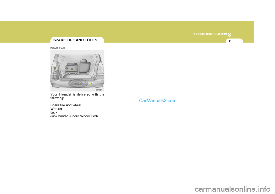 Hyundai Terracan 2007  Owners Manual 8
CONSUMER INFORMATION
7SPARE TIRE AND TOOLS
I100A01HP-AAT Your Hyundai is delivered with the
following:
Spare tire and wheel Wrench Jack Jack handle (Spare Wheel Rod) HHP4011   