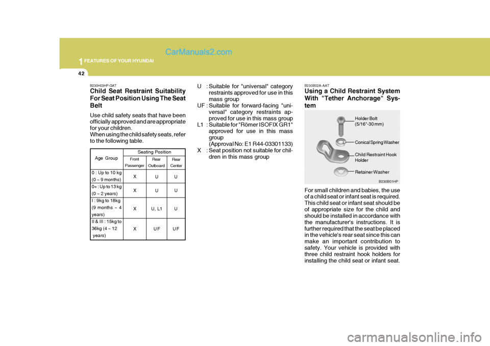 Hyundai Terracan 2007  Owners Manual 1FEATURES OF YOUR HYUNDAI
42
B230B02A-AAT Using a Child Restraint System With "Tether Anchorage" Sys-tem For small children and babies, the use of a child seat or infant seat is required. This child s
