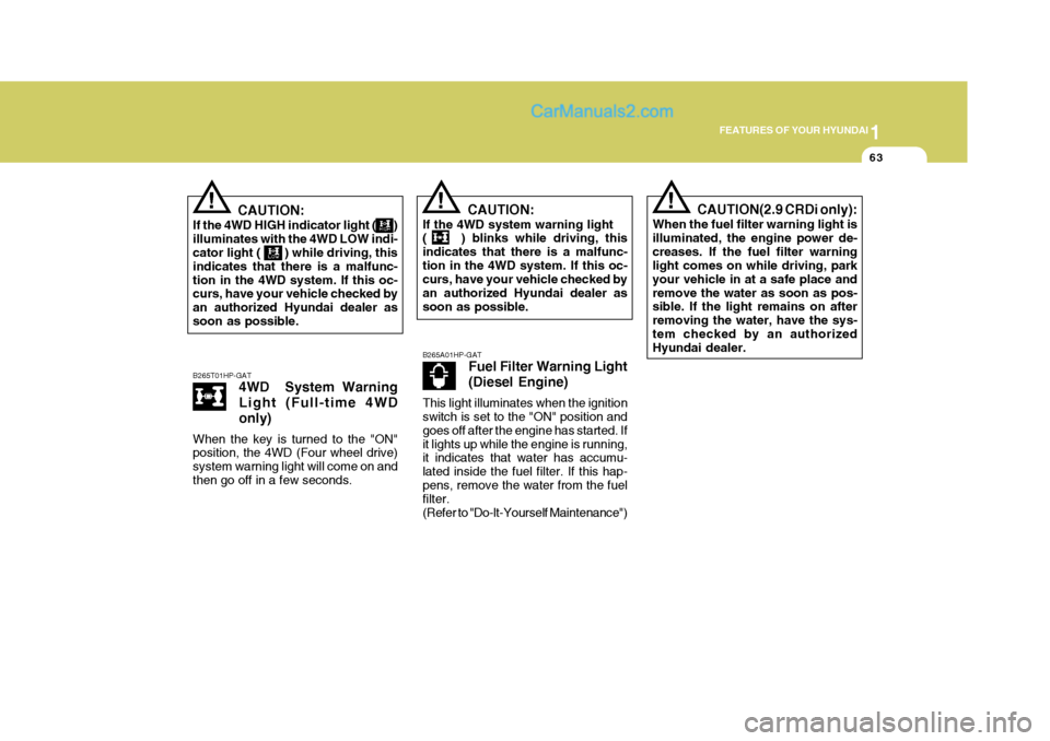 Hyundai Terracan 2007  Owners Manual 1
FEATURES OF YOUR HYUNDAI
63
!!
CAUTION:
If the 4WD HIGH indicator light (       ) illuminates with the 4WD LOW indi- cator light (       ) while driving, this indicates that there is a malfunc-tion 