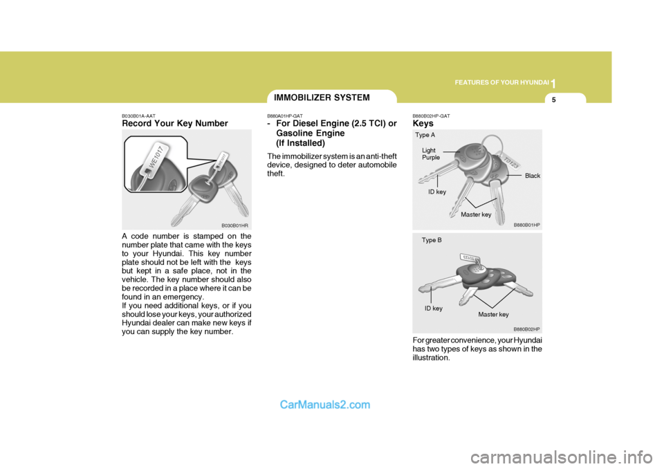 Hyundai Terracan 2006  Owners Manual 1
FEATURES OF YOUR HYUNDAI
5IMMOBILIZER SYSTEM
B030B01A-AAT Record Your Key Number A code number is stamped on the number plate that came with the keys to your Hyundai. This key numberplate should not