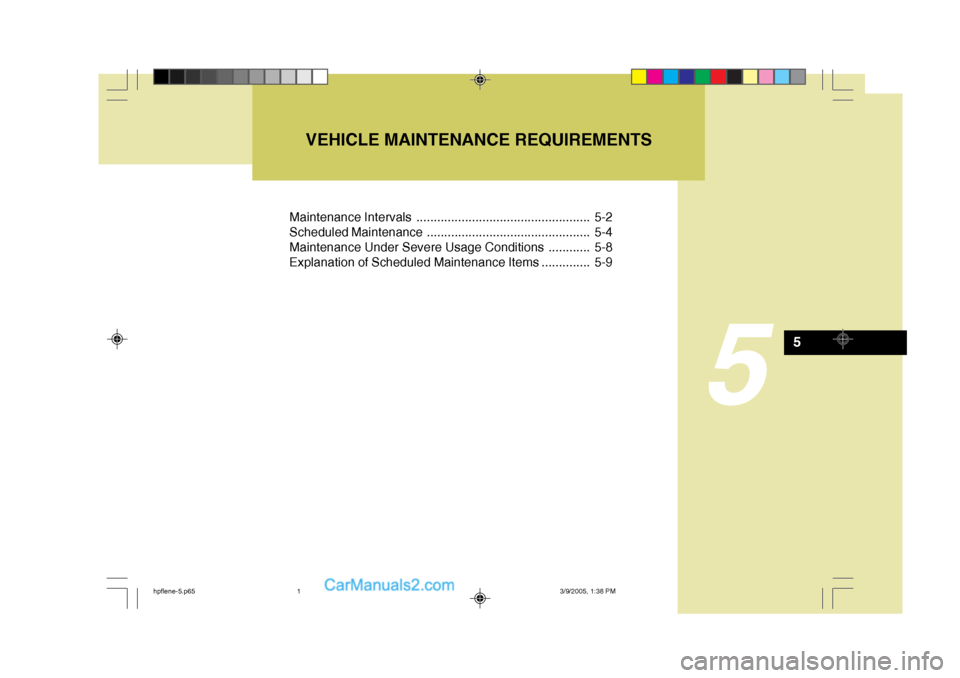 Hyundai Terracan 2006  Owners Manual Maintenance Intervals .................................................. 5-2 
Scheduled Maintenance ............................................... 5-4
Maintenance Under Severe Usage Conditions ......