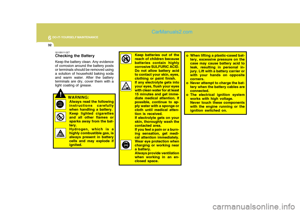 Hyundai Terracan 2006 Owners Manual 6 DO-IT-YOURSELF MAINTENANCE
32
!
G210B01Y-GET
Checking the Battery
Keep the battery clean. Any evidence
of corrosion around the battery posts or terminals should be removed using a solution of househ Hyundai Terracan 2006 Owners Manual 6 DO-IT-YOURSELF MAINTENANCE
32
!
G210B01Y-GET
Checking the Battery
Keep the battery clean. Any evidence
of corrosion around the battery posts or terminals should be removed using a solution of househ