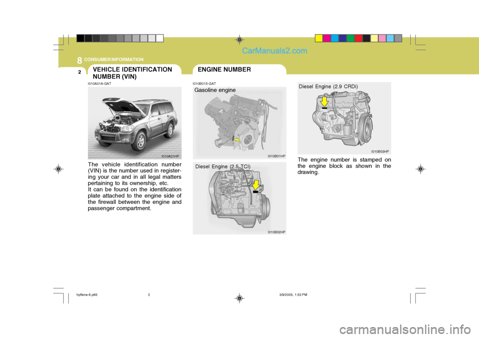 Hyundai Terracan 2006  Owners Manual 8CONSUMER INFORMATION
2ENGINE NUMBERVEHICLE IDENTIFICATION NUMBER (VIN)
I010B01S-GAT
I010A01A-GAT The vehicle identification number (VIN) is the number used in register- ing your car and in all legal 