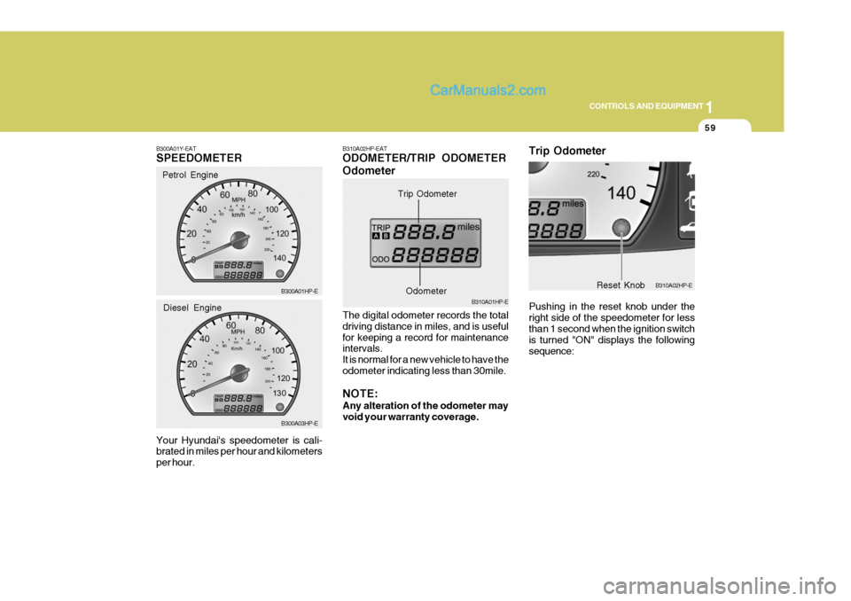 Hyundai Terracan 2006  Owners Manual 1
CONTROLS AND EQUIPMENT
59
B300A01Y-EAT SPEEDOMETER Your Hyundais speedometer is cali- brated in miles per hour and kilometers per hour. Petrol Engine
B300A01HP-E B300A03HP-E
Diesel EngineB310A02HP-