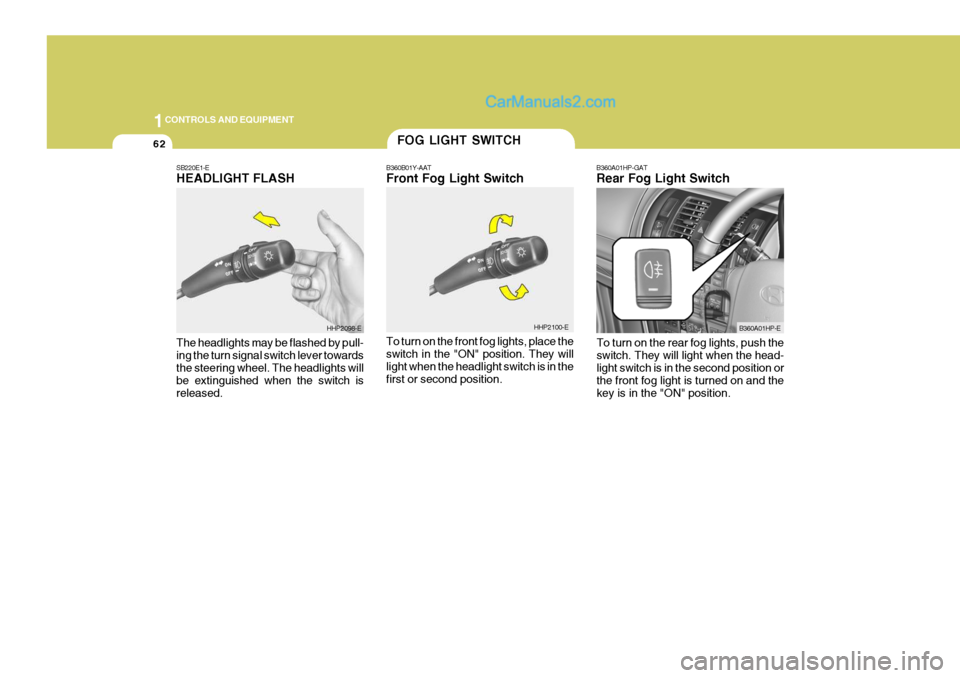 Hyundai Terracan 2006  Owners Manual 1CONTROLS AND EQUIPMENT
62FOG LIGHT SWITCH
B360B01Y-AAT Front Fog Light Switch To turn on the front fog lights, place the switch in the "ON" position. They will light when the headlight switch is in t