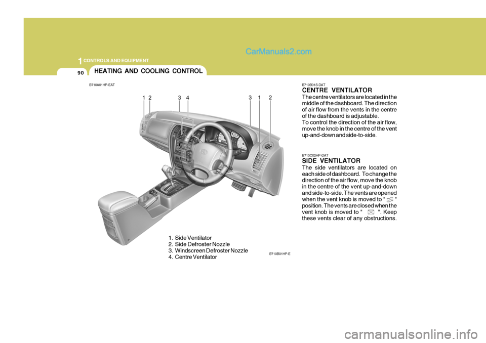 Hyundai Terracan 2006  Owners Manual 1CONTROLS AND EQUIPMENT
90
B710B01S-DAT CENTRE VENTILATOR The centre ventilators are located in the middle of the dashboard. The direction of air flow from the vents in the centreof the dashboard is a