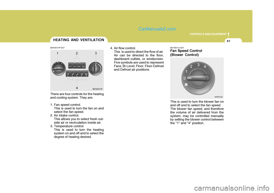 Hyundai Terracan 2006  Owners Manual 1
CONTROLS AND EQUIPMENT
91
B670B01A-AAT Fan Speed Control (Blower Control)
There are four controls for the heating and cooling system. They are: 
1. Fan speed control. This is used to turn the fan on