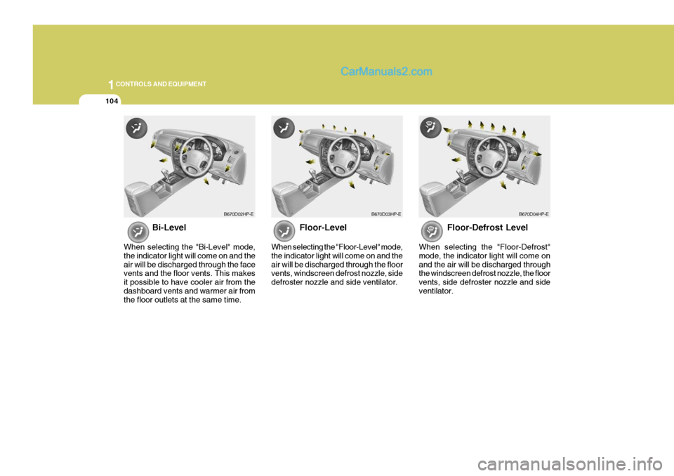 Hyundai Terracan 2006  Owners Manual 1CONTROLS AND EQUIPMENT
104
Floor-Level
When selecting the "Floor-Level" mode, the indicator light will come on and theair will be discharged through the floor vents, windscreen defrost nozzle, side d