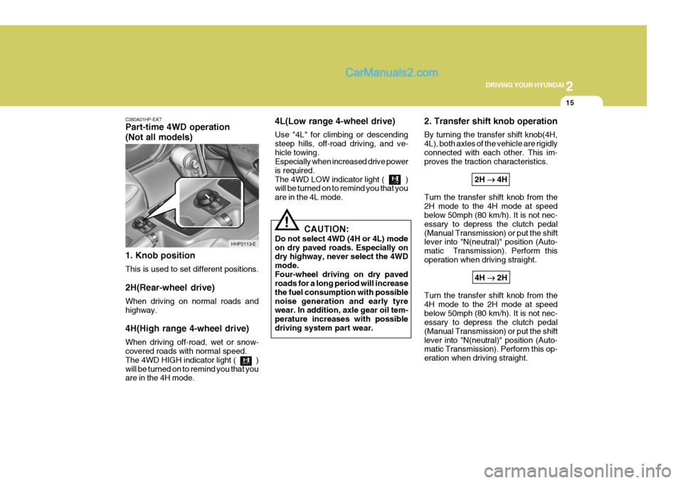 Hyundai Terracan 2006 Owners Manual 2
DRIVING YOUR HYUNDAI
15
C350A01HP-EAT Part-time 4WD operation (Not all models) 1. Knob position This is used to set different positions. 2H(Rear-wheel drive) When driving on normal roads and highway Hyundai Terracan 2006 Owners Manual 2
DRIVING YOUR HYUNDAI
15
C350A01HP-EAT Part-time 4WD operation (Not all models) 1. Knob position This is used to set different positions. 2H(Rear-wheel drive) When driving on normal roads and highway