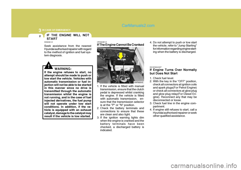 Hyundai Terracan 2006 Owners Manual 3 IN CASE OF EMERGENCY
2
!WARNING:
If the engine refuses to start, no attempt should be made to push or tow start the vehicle. Vehicles with automatic transmission or fuel in-jection will not be able Hyundai Terracan 2006 Owners Manual 3 IN CASE OF EMERGENCY
2
!WARNING:
If the engine refuses to start, no attempt should be made to push or tow start the vehicle. Vehicles with automatic transmission or fuel in-jection will not be able
