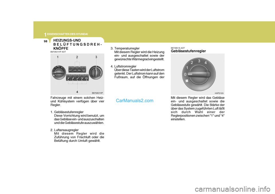 Hyundai Terracan 2006  Betriebsanleitung (in German) 1EIGENSCHAFTEN DES HYUNDAI
98HEIZUNGS-UND BELÜFTUNGSDREH-KNÖPFE
B670B01A-AST Gebläsestufenregler Mit diesem Regler wird das Gebläse ein- und ausgeschaltet sowie die Gebläsestufe gewählt. Die St