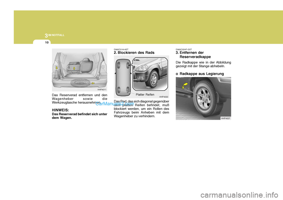 Hyundai Terracan 2006  Betriebsanleitung (in German) 3IM NOTFALL
10
Platter Reifen
HHP4022
D060C01A-AST 
2. Blockieren des Rads Das Rad, das sich diagonal gegenüber dem platten Reifen befindet, mußblockiert werden, um ein Rollen des Fahrzeugs beim Anh