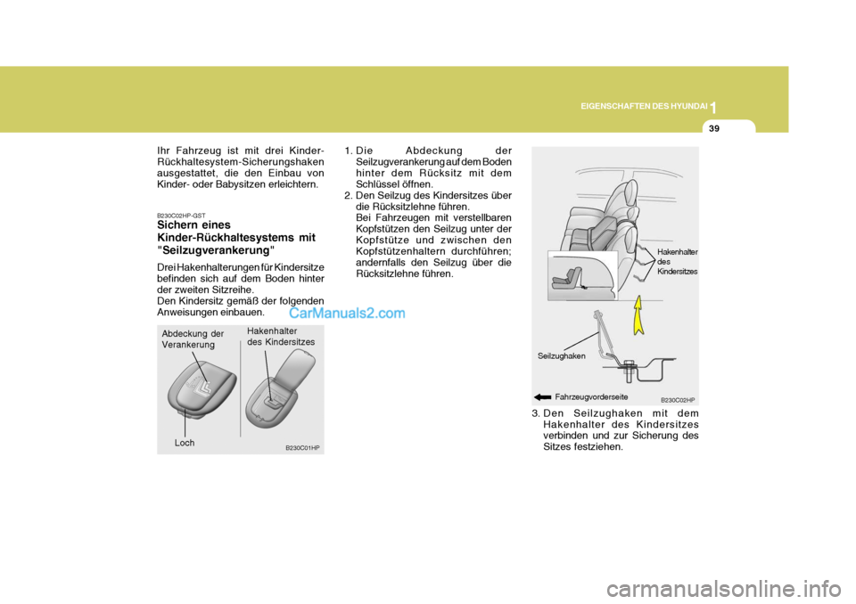 Hyundai Terracan 2006  Betriebsanleitung (in German) 1
EIGENSCHAFTEN DES HYUNDAI
39
B230C02HP-GST Sichern eines Kinder-Rückhaltesystems mit"Seilzugverankerung" Drei Hakenhalterungen für Kindersitze befinden sich auf dem Boden hinter der zweiten Sitzre