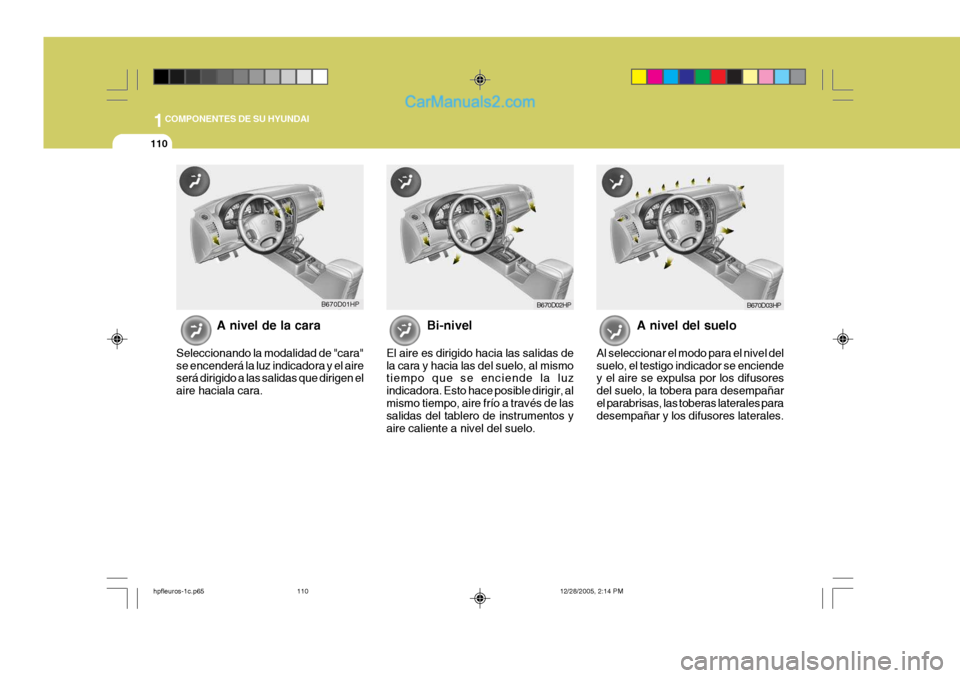 Hyundai Terracan 2006  Manual del propietario (in Spanish) 1COMPONENTES DE SU HYUNDAI
110
A nivel de la cara
Seleccionando la modalidad de "cara" se encenderá la luz indicadora y el aire será dirigido a las salidas que dirigen el aire haciala cara. Bi-nivel