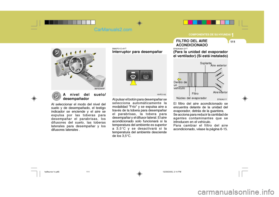 Hyundai Terracan 2006  Manual del propietario (in Spanish) 1
COMPONENTES DE SU HYUNDAI
111
HHP2143
B980F01O-AYT Interruptor para desempañar Al pulsar el botón para desempañar se selecciona automáticamente la modalidad "Frío" y se expulsa aire a través d