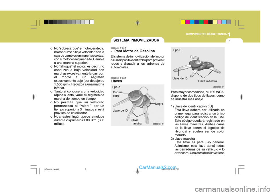 Hyundai Terracan 2006  Manual del propietario (in Spanish) 1
COMPONENTES DE SU HYUNDAI
5
o No "sobrecargue" el motor, es decir, no conduzca a baja velocidad con la caja de cambios en marchas cortas, con el motor en régimen alto. Cambie a una marcha superior.