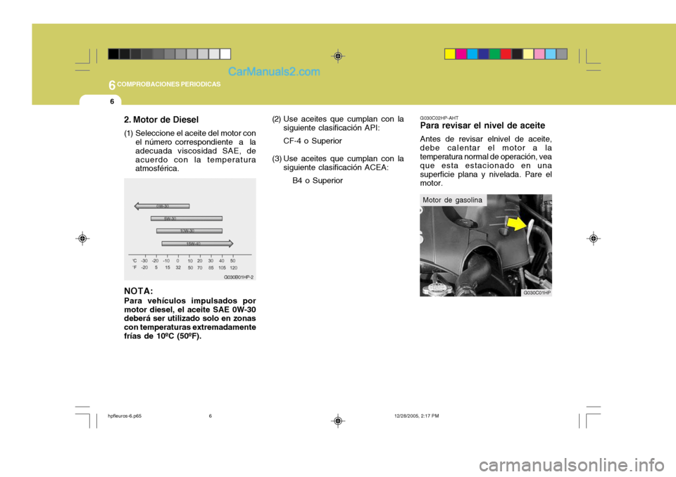 Hyundai Terracan 2006  Manual del propietario (in Spanish) 6COMPROBACIONES PERIODICAS
6
G030C02HP-AHT
Para revisar el nivel de aceite
Antes de revisar elnivel de aceite,
debe calentar el motor a la temperatura normal de operación, vea que esta estacionado en