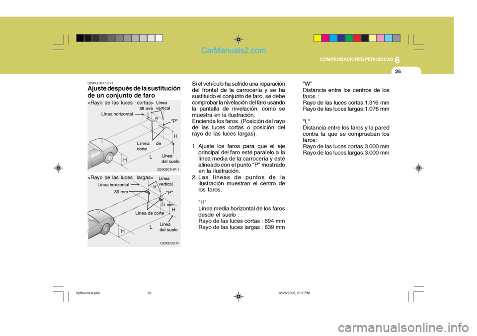 Hyundai Terracan 2006  Manual del propietario (in Spanish) 6
COMPROBACIONES PERIODICAS
25
G290B01HP-GYT
Ajuste después de la sustitución de un conjunto de faro
G290B02HP
G290B01HP-1
L
W
H Línea de corte
"P"
Línea vertical
Línea horizontal
Línea del suel