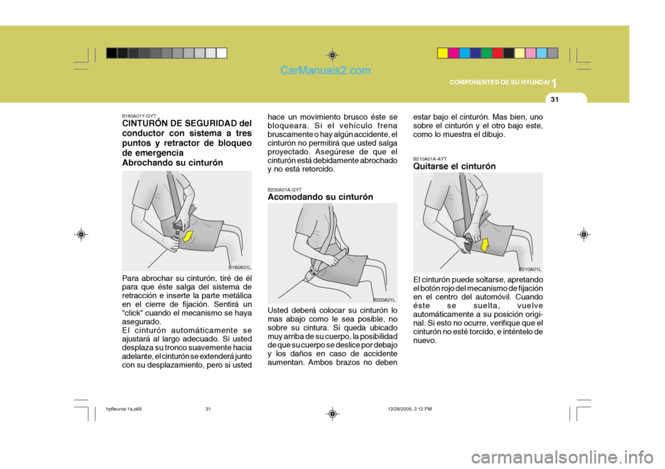 Hyundai Terracan 2006  Manual del propietario (in Spanish) 1
COMPONENTES DE SU HYUNDAI
31
B180A01Y-GYT CINTURÓN DE SEGURIDAD del conductor con sistema a trespuntos y retractor de bloqueode emergenciaAbrochando su cinturón Para abrochar su cinturón, tiré d