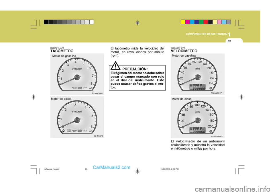 Hyundai Terracan 2006  Manual del propietario (in Spanish) 1
COMPONENTES DE SU HYUNDAI
63
Motor de gasolina
B330A01HP
HHP2078
Motor de diesel
!
B330A01L-AYT TACÓMETRO
El tacómetro mide la velocidad del motor, en revoluciones por minuto(rpm).
PRECAUCIÓN:
El