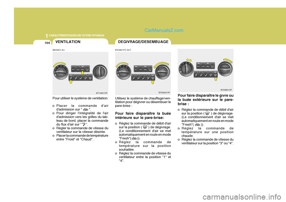 Hyundai Terracan 2006 Manuel du propriétaire (in French) 1CARACTÉRISTIQUES DE VOTRE HYUNDAI
104DEGIVRAGE/DESEMBUAGE
B720A01HP B720B01HP
VENTILATION
B710A01HP
ZB430D1-AU Pour utiliser le système de ventilation:
o Placer la commande dair
dadmission sur " Hyundai Terracan 2006 Manuel du propriétaire (in French) 1CARACTÉRISTIQUES DE VOTRE HYUNDAI
104DEGIVRAGE/DESEMBUAGE
B720A01HP B720B01HP
VENTILATION
B710A01HP
ZB430D1-AU Pour utiliser le système de ventilation:
o Placer la commande dair
dadmission sur "