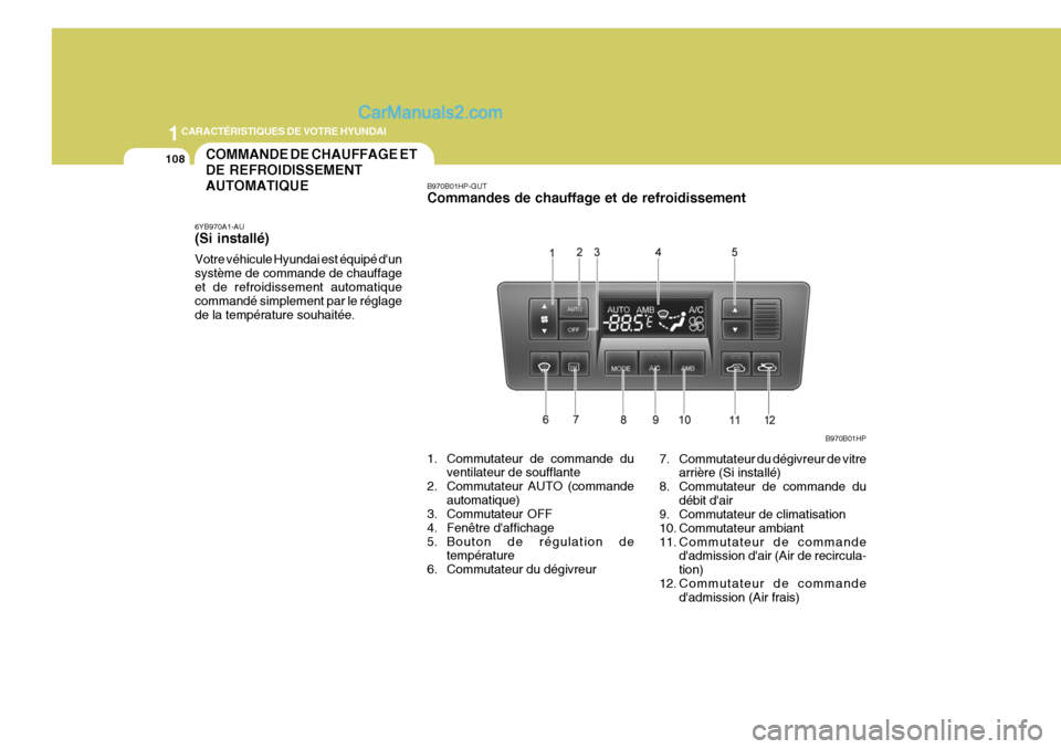 Hyundai Terracan 2006  Manuel du propriétaire (in French) 1CARACTÉRISTIQUES DE VOTRE HYUNDAI
108COMMANDE DE CHAUFFAGE ET DE REFROIDISSEMENTAUTOMATIQUE
6YB970A1-AU (Si installé) Votre véhicule Hyundai est équipé dun système de commande de chauffageet d