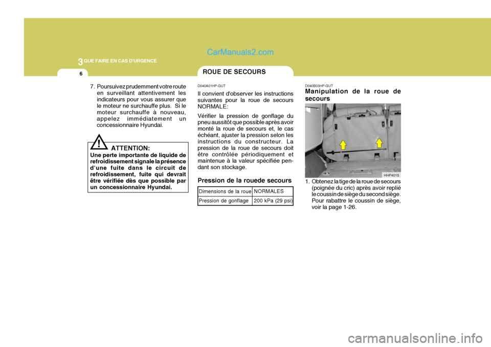 Hyundai Terracan 2006 Manuel du propriétaire (in French) 3QUE FAIRE EN CAS DURGENCE
6ROUE DE SECOURS
D040A01HP-GUT Il convient dobserver les instructions suivantes pour la roue de secours NORMALE: Vérifier la pression de gonflage du pneu aussitôt que po Hyundai Terracan 2006 Manuel du propriétaire (in French) 3QUE FAIRE EN CAS DURGENCE
6ROUE DE SECOURS
D040A01HP-GUT Il convient dobserver les instructions suivantes pour la roue de secours NORMALE: Vérifier la pression de gonflage du pneu aussitôt que po