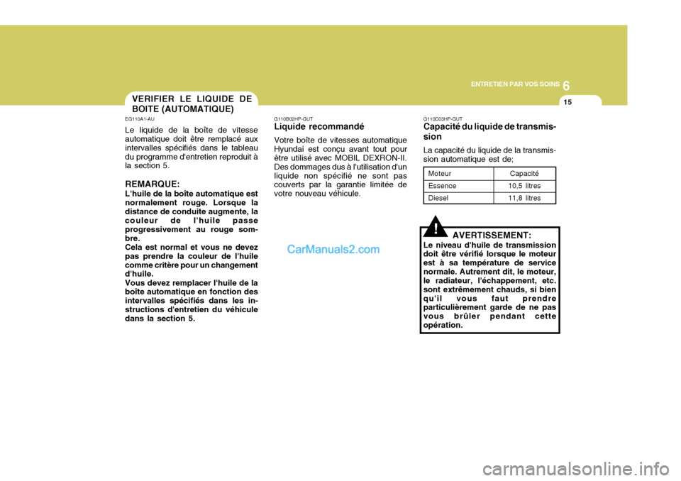 Hyundai Terracan 2006  Manuel du propriétaire (in French) 6
ENTRETIEN PAR VOS SOINS
15VERIFIER LE LIQUIDE DE BOITE (AUTOMATIQUE)
EG110A1-AU Le liquide de la boîte de vitesse automatique doit être remplacé aux intervalles spécifiés dans le tableaudu prog
