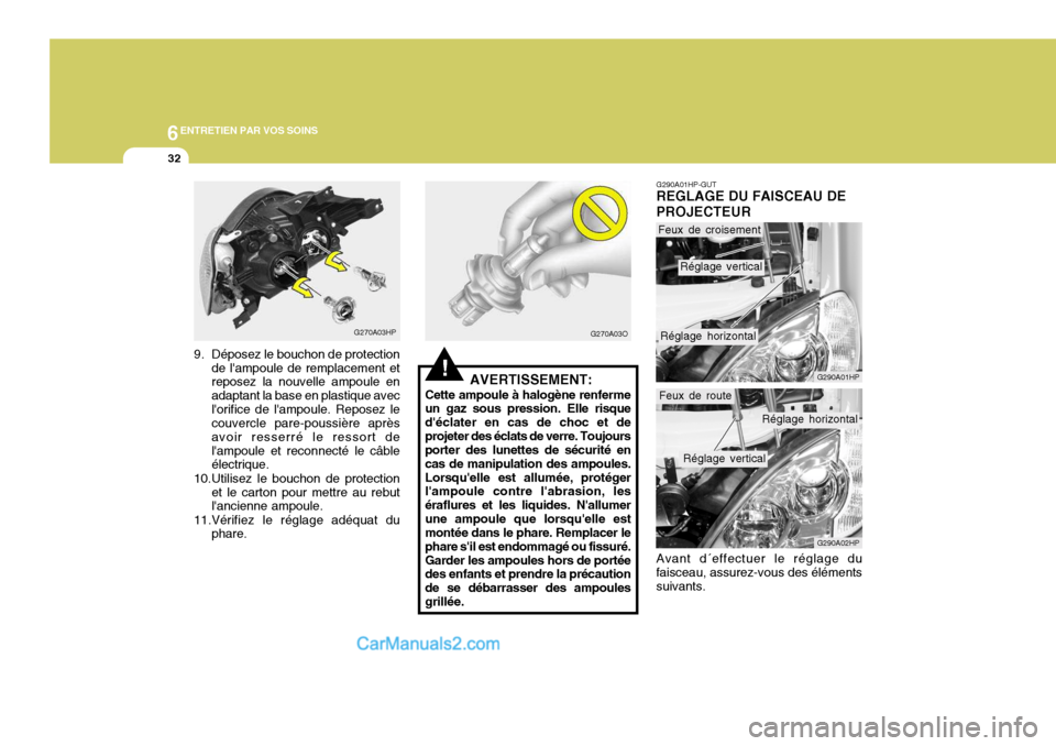 Hyundai Terracan 2006  Manuel du propriétaire (in French) 6ENTRETIEN PAR VOS SOINS
32
G290A01HP G290A02HP
Feux de croisement
Feux de route
Réglage vertical
Réglage horizontal
Réglage vertical
Réglage horizontal
G290A01HP-GUT
REGLAGE DU FAISCEAU DE PROJEC