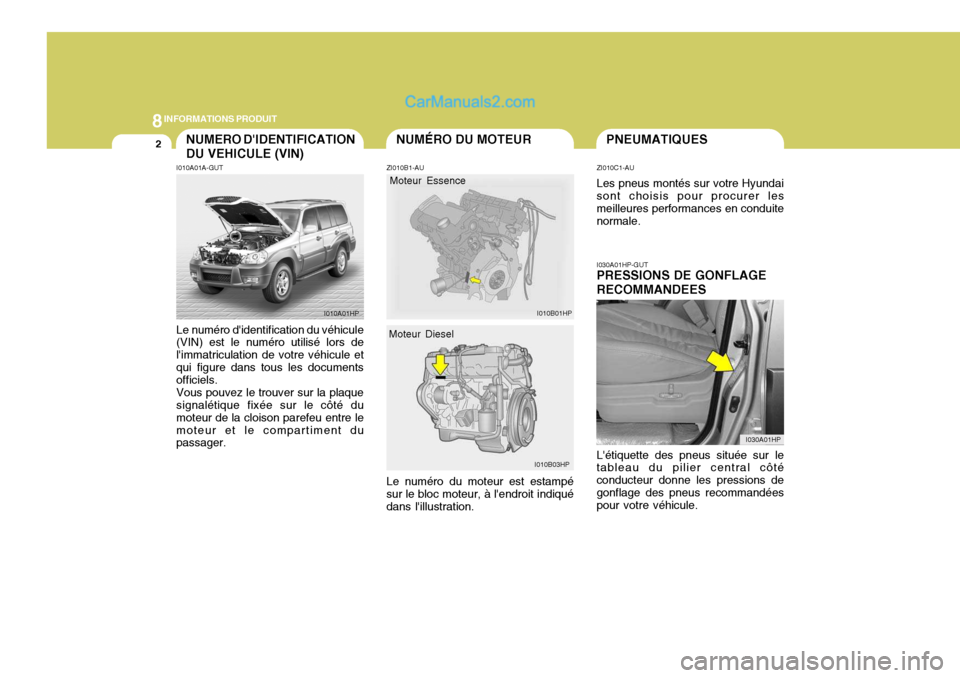 Hyundai Terracan 2006  Manuel du propriétaire (in French) 8INFORMATIONS PRODUIT
2NUMÉRO DU MOTEURPNEUMATIQUESNUMERO DIDENTIFICATION DU VEHICULE (VIN)
I010A01A-GUT ZI010B1-AU
Le numéro didentification du véhicule (VIN) est le numéro utilisé lors de li