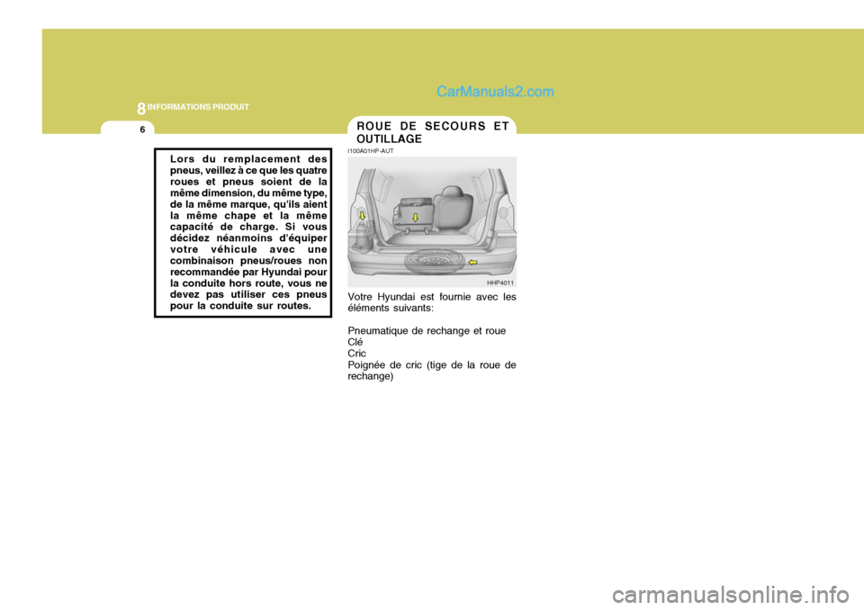 Hyundai Terracan 2006  Manuel du propriétaire (in French) 8INFORMATIONS PRODUIT
6ROUE DE SECOURS ET OUTILLAGE
I100A01HP-AUT Votre Hyundai est fournie avec les éléments suivants: Pneumatique de rechange et roue Clé Cric Poignée de cric (tige de la roue de