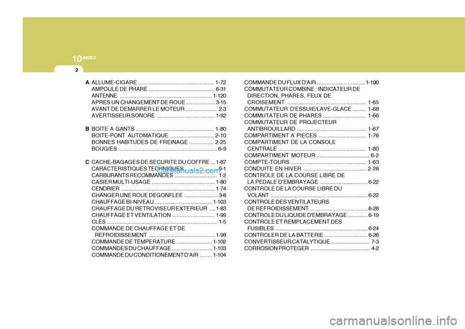 Hyundai Terracan 2006  Manuel du propriétaire (in French) 10INDEX
2
AALLUME-CIGARE ................................................. 1-72
AMPOULE DE PHARE ........................................... 6-31
ANTENNE ..............................................