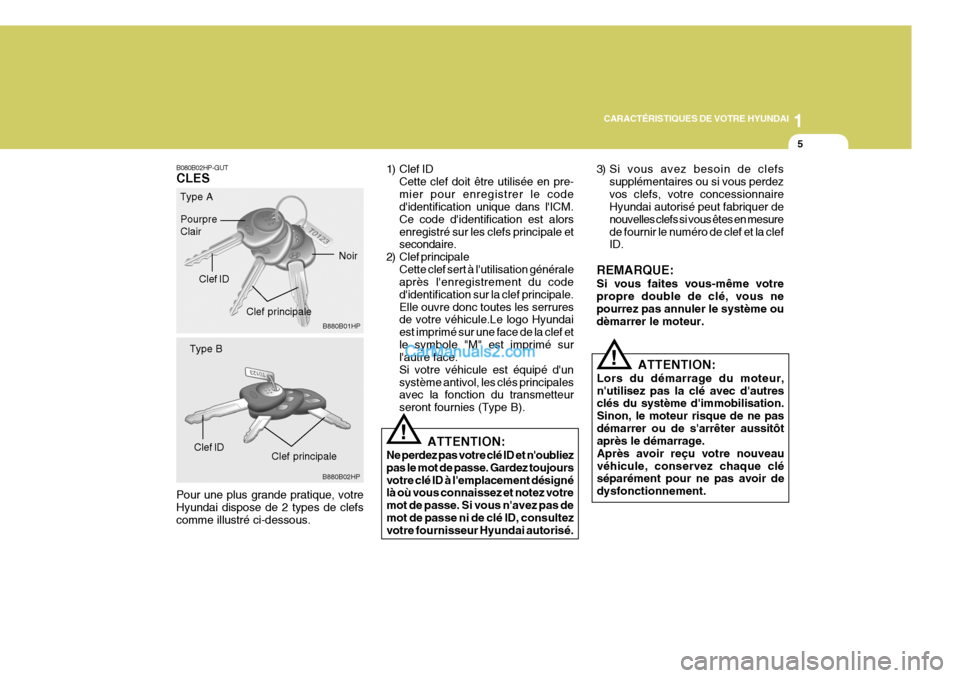 Hyundai Terracan 2006 Manuel du propriétaire (in French) 1
CARACTÉRISTIQUES DE VOTRE HYUNDAI
5
B080B02HP-GUT CLES Pour une plus grande pratique, votre Hyundai dispose de 2 types de clefs comme illustré ci-dessous.
B880B01HP
B880B02HP
Pourpre Clair Clef ID Hyundai Terracan 2006 Manuel du propriétaire (in French) 1
CARACTÉRISTIQUES DE VOTRE HYUNDAI
5
B080B02HP-GUT CLES Pour une plus grande pratique, votre Hyundai dispose de 2 types de clefs comme illustré ci-dessous.
B880B01HP
B880B02HP
Pourpre Clair Clef ID