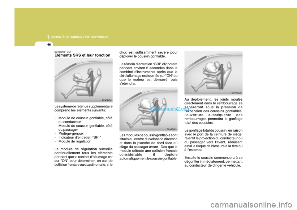 Hyundai Terracan 2006  Manuel du propriétaire (in French) 1CARACTÉRISTIQUES DE VOTRE HYUNDAI
46
choc est suffisamment sévère pour déployer le coussin gonflable. Le témoin dentretien "SRI" clignotera pendant environ 6 secondes dans lecombiné dinstrume