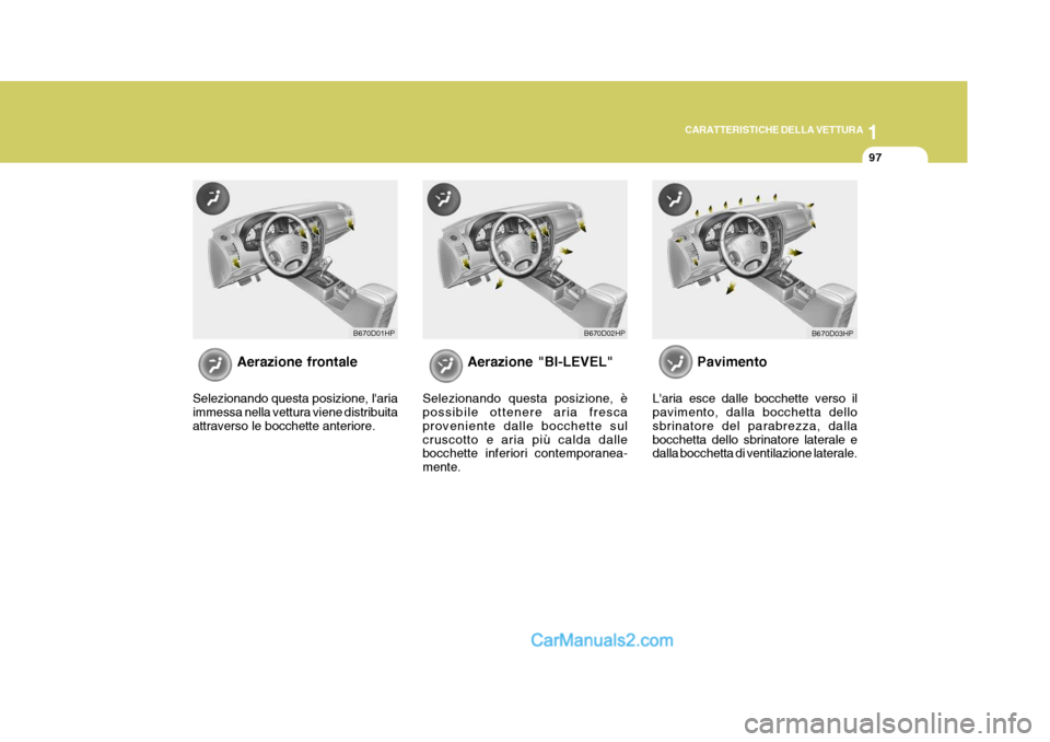 Hyundai Terracan 2006  Manuale del proprietario (in Italian) 1
CARATTERISTICHE DELLA VETTURA
97
Aerazione frontale
Selezionando questa posizione, laria immessa nella vettura viene distribuita attraverso le bocchette anteriore. Aerazione "BI-LEVEL"
Selezionando
