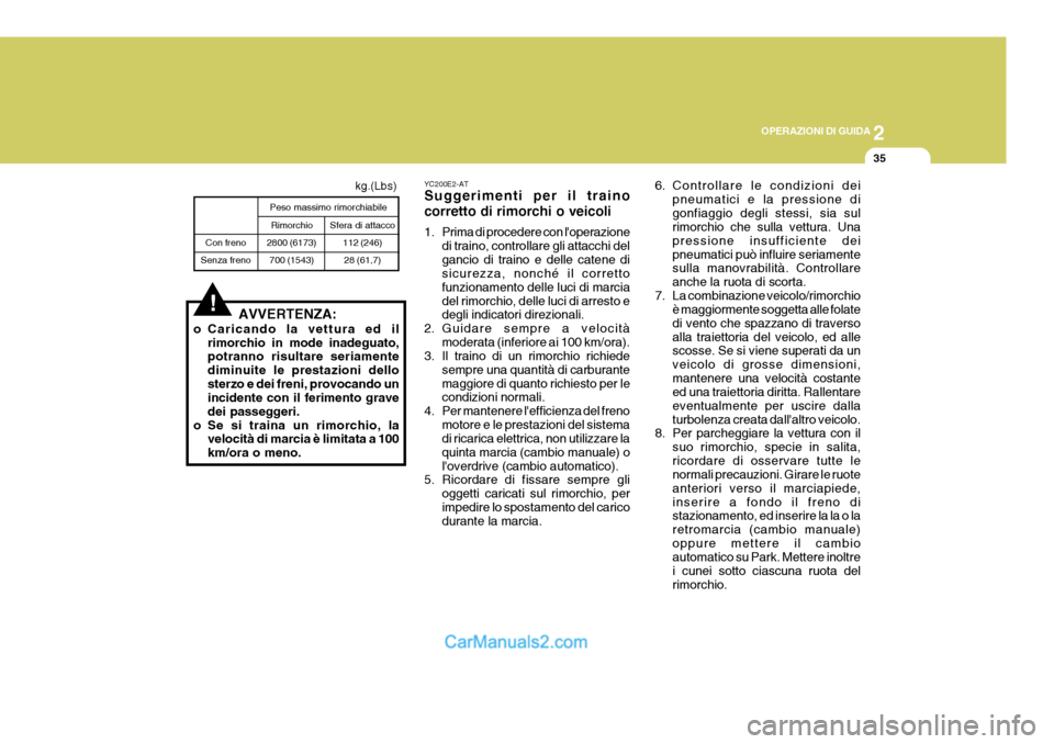 Hyundai Terracan 2006  Manuale del proprietario (in Italian) 2
OPERAZIONI DI GUIDA
35
Con freno
Senza freno
!AVVERTENZA:
o Caricando la vettura ed il rimorchio in mode inadeguato, potranno risultare seriamente diminuite le prestazioni dellosterzo e dei freni, p