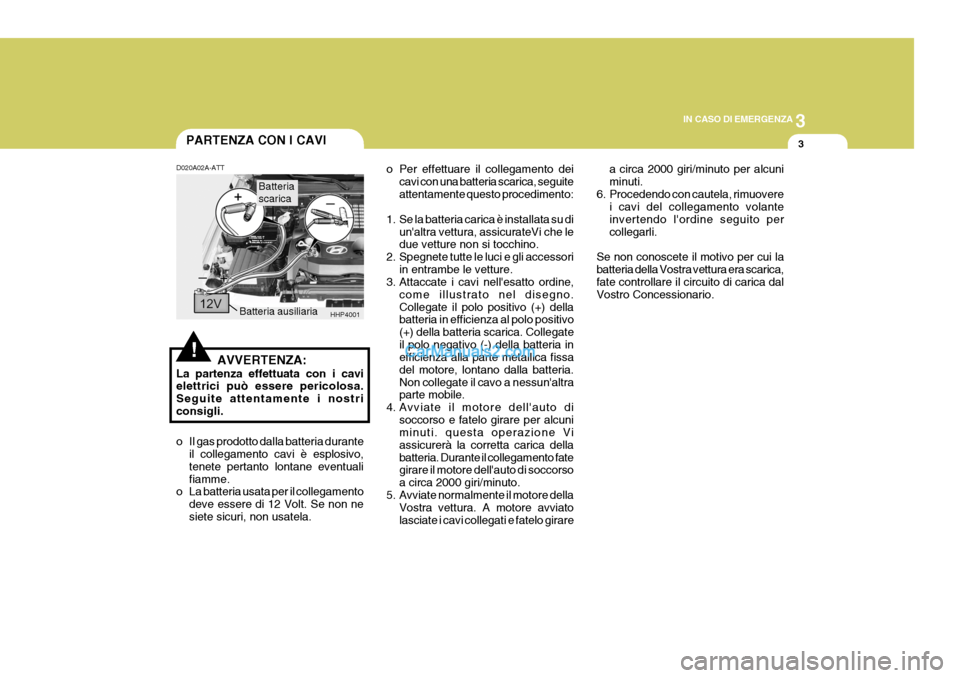 Hyundai Terracan 2006  Manuale del proprietario (in Italian) 3
IN CASO DI EMERGENZA
3
!
HHP4001Batteria ausiliaria Batteria scarica
PARTENZA CON I CAVI
D020A02A-ATT
AVVERTENZA:
La partenza effettuata con i cavi elettrici può essere pericolosa. Seguite attentam