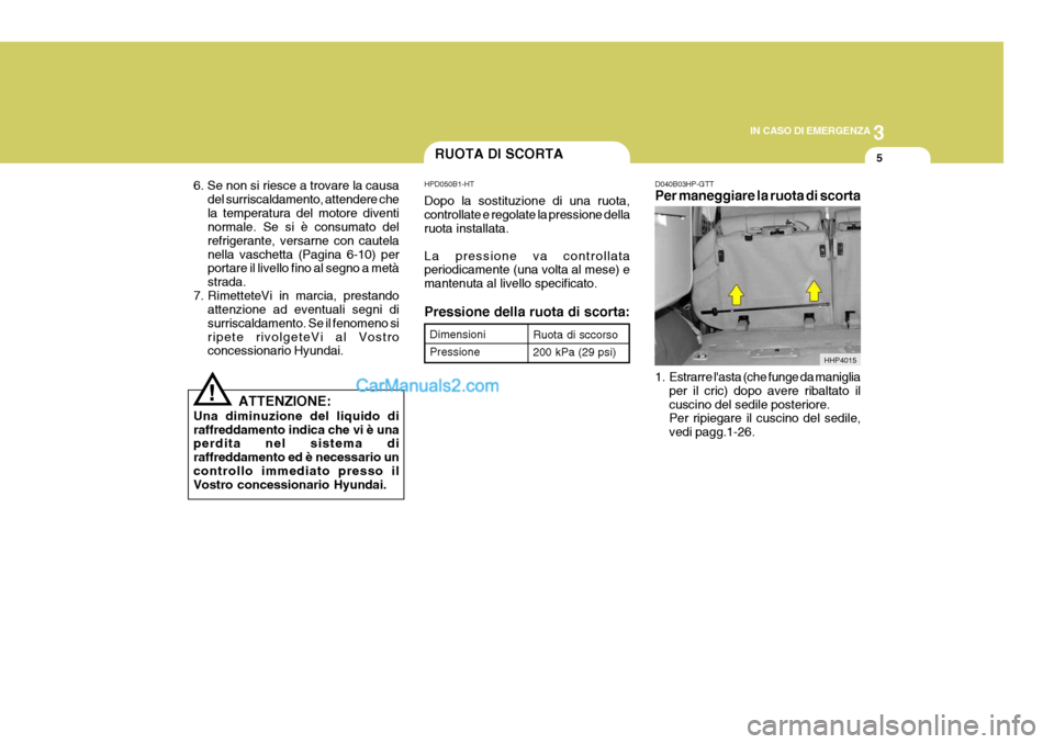 Hyundai Terracan 2006  Manuale del proprietario (in Italian) 3
IN CASO DI EMERGENZA
5
HHP4015
RUOTA DI SCORTA
!
6. Se non si riesce a trovare la causa
del surriscaldamento, attendere che la temperatura del motore diventi normale. Se si è consumato del refriger