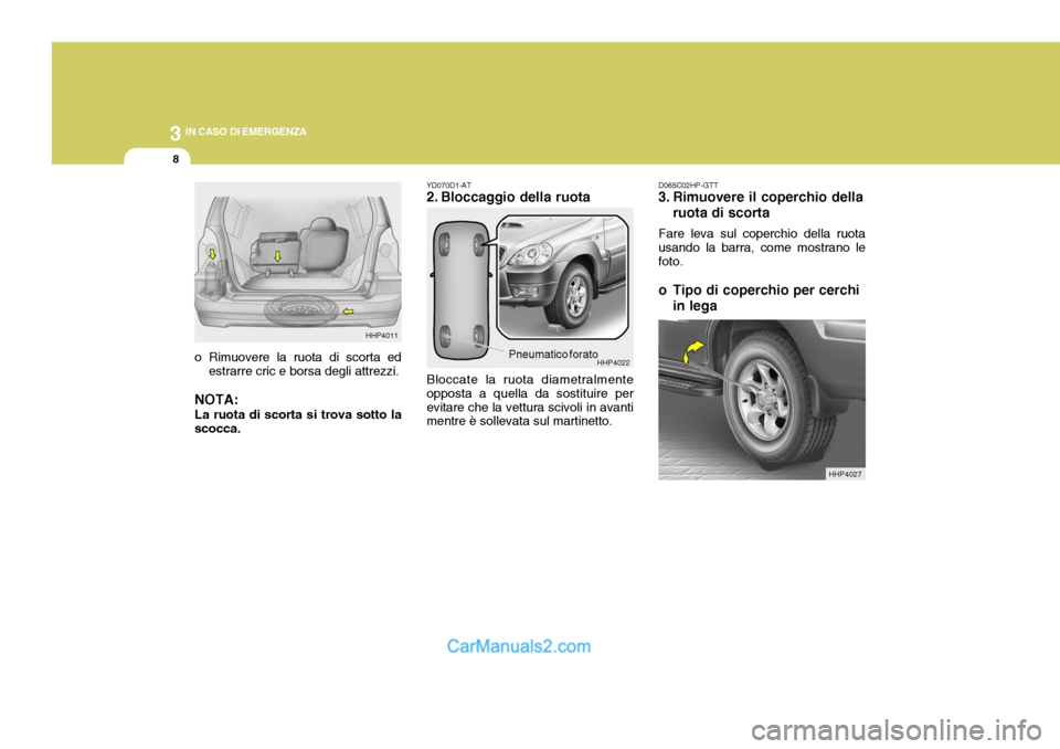 Hyundai Terracan 2006  Manuale del proprietario (in Italian) 3 IN CASO DI EMERGENZA
8
Pneumatico forato
HHP4022
HHP4011YD070D1-AT 
2. Bloccaggio della ruota Bloccate la ruota diametralmente opposta a quella da sostituire perevitare che la vettura scivoli in ava