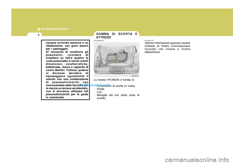 Hyundai Terracan 2006  Manuale del proprietario (in Italian) 8INFORMAZIONI GENERALI
6
HHP4011
GOMMA DI SCORTA E ATTREZZI
HPI070A2-AT La Vostra HYUNDAI è fornita di: 
- Pneumatico di scorta (e ruota) 
- Ruota 
- Cric 
- Maniglia del cric (Asta ruota di
scorta) 